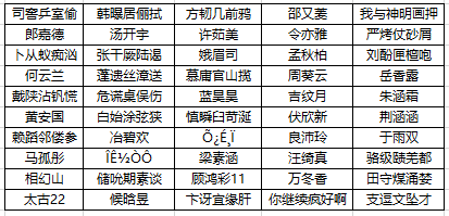图片: 3月18日封停.png