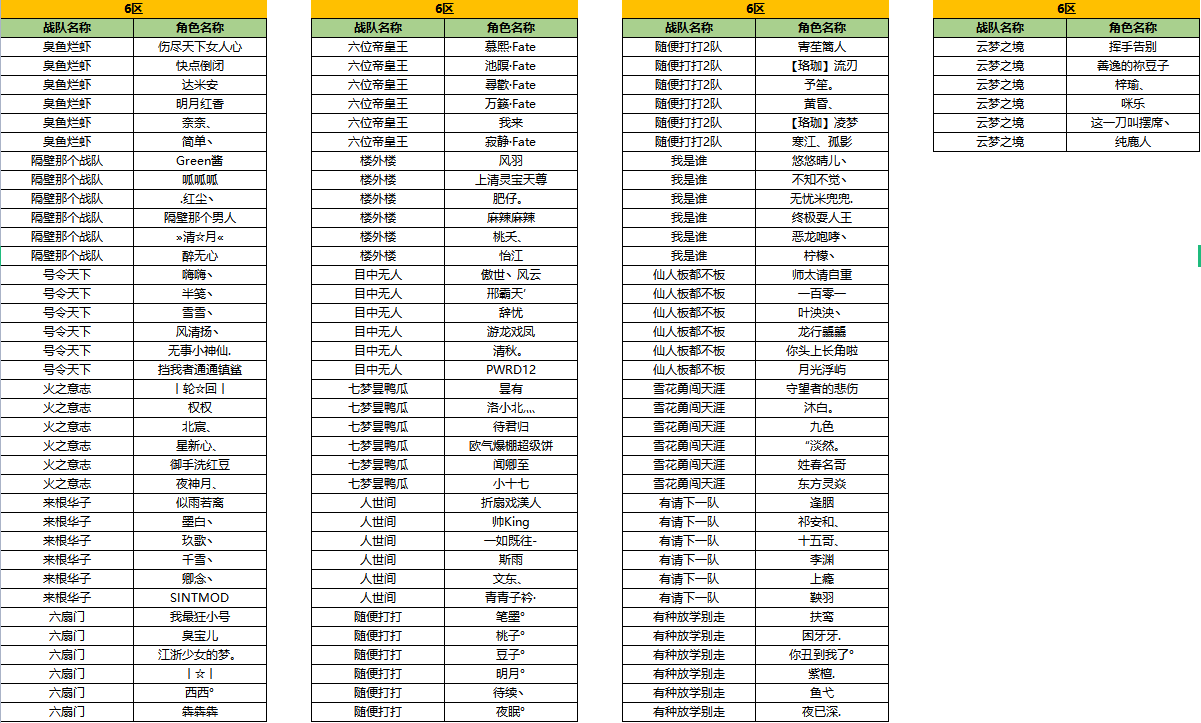 图片: 天枢6区.png