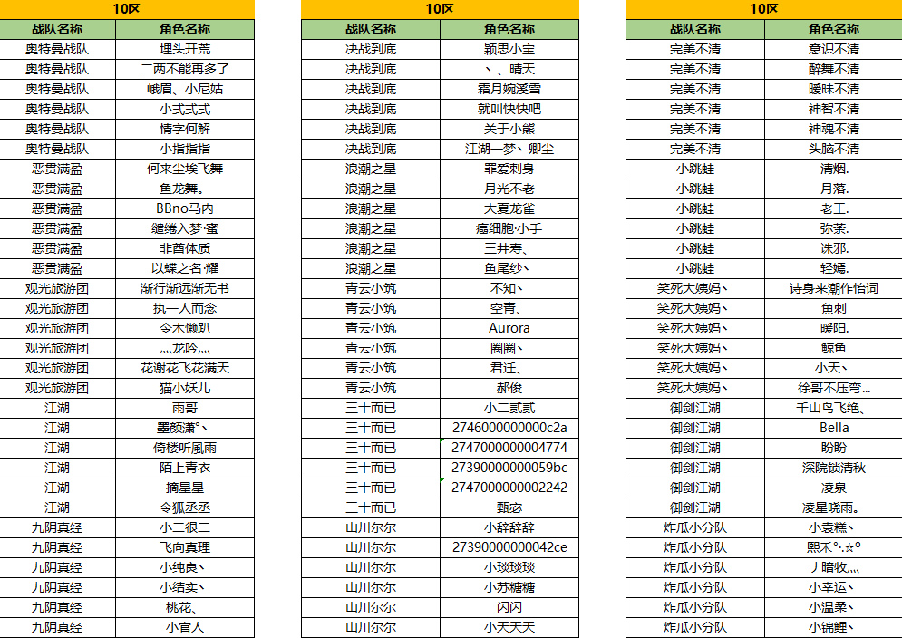 图片: 天枢10+区.png