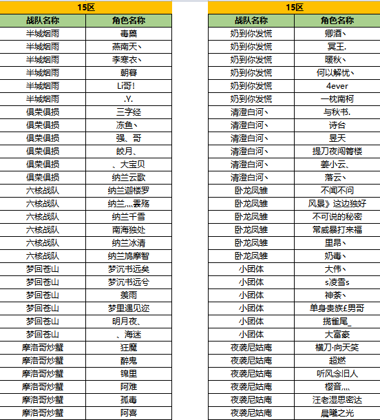 图片: 开阳15区.png