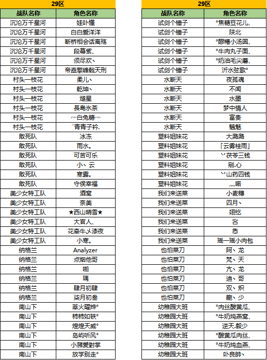 图片: 开阳29区.png