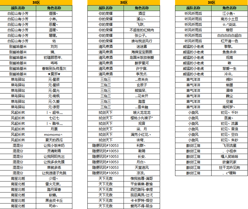 图片: 开阳38区.png