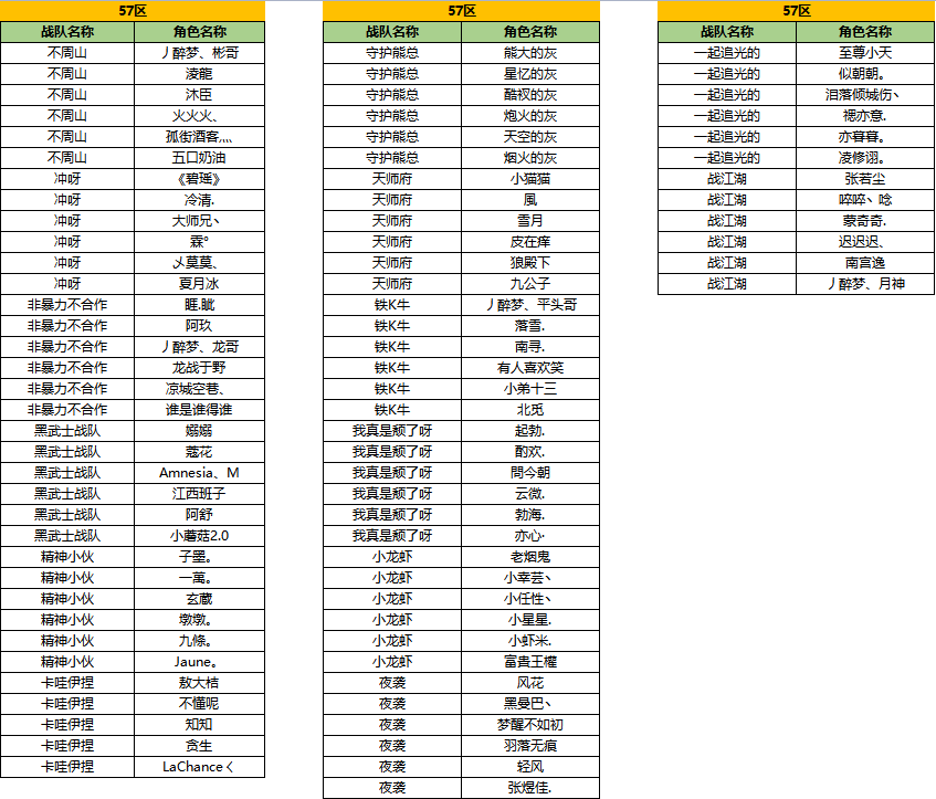 图片: 开阳57区.png