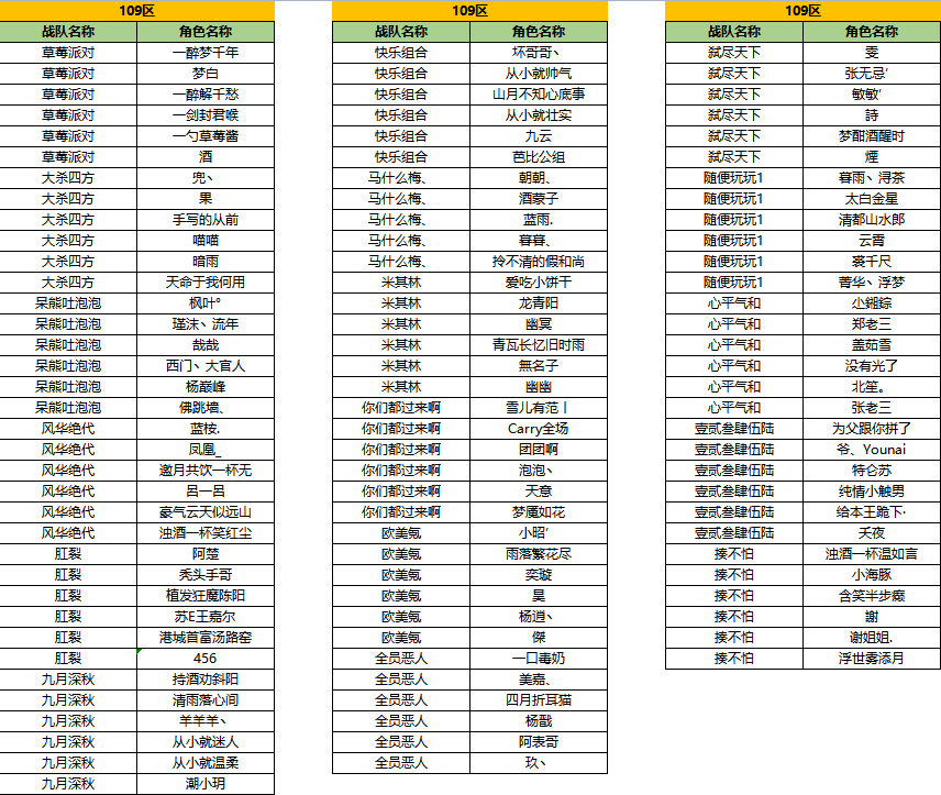 图片: 隐元109.png