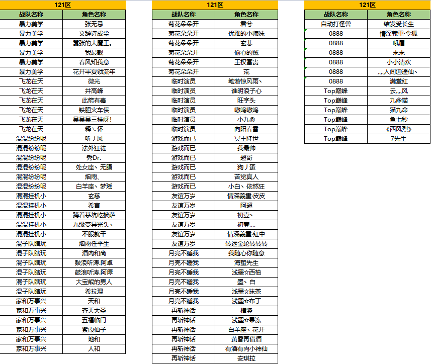 图片: 隐元121.png