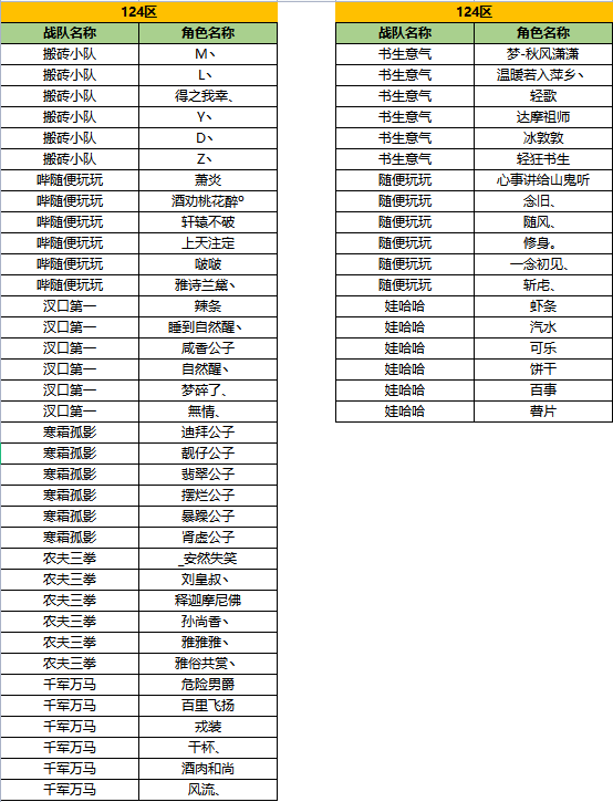 图片: 隐元124区.png