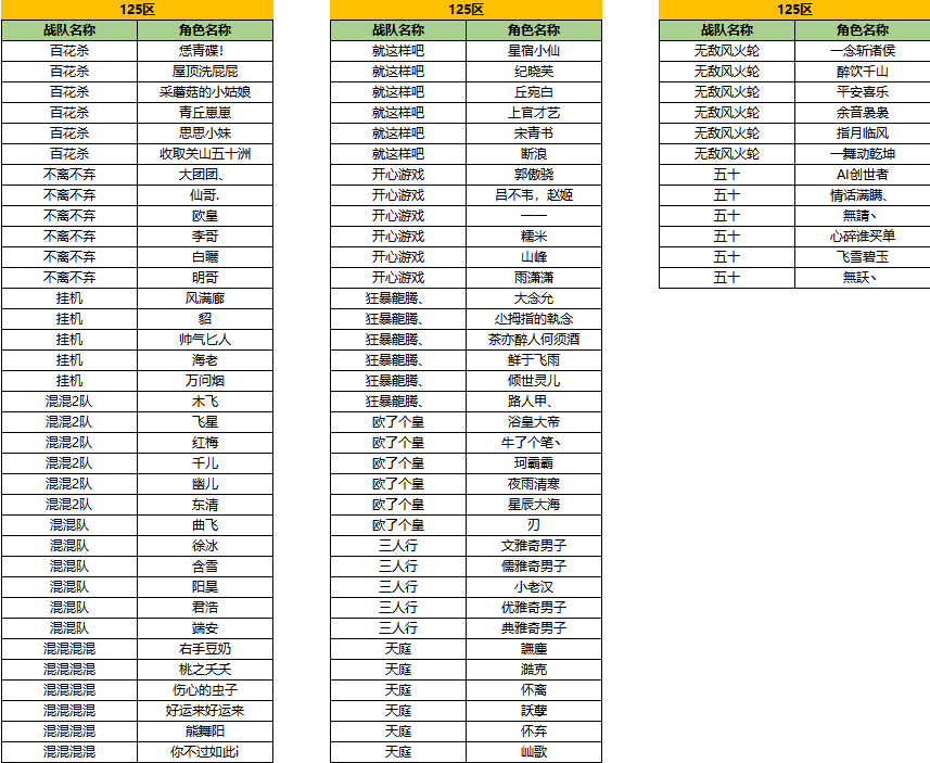 图片: 隐元125.png