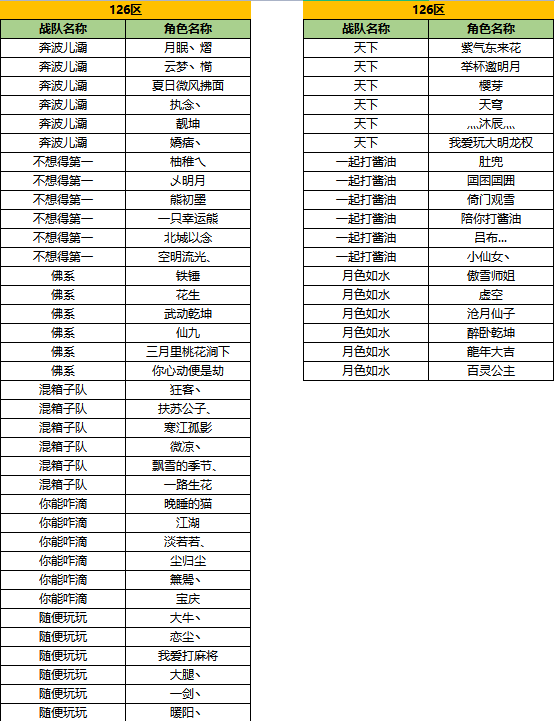 图片: 隐元126.png