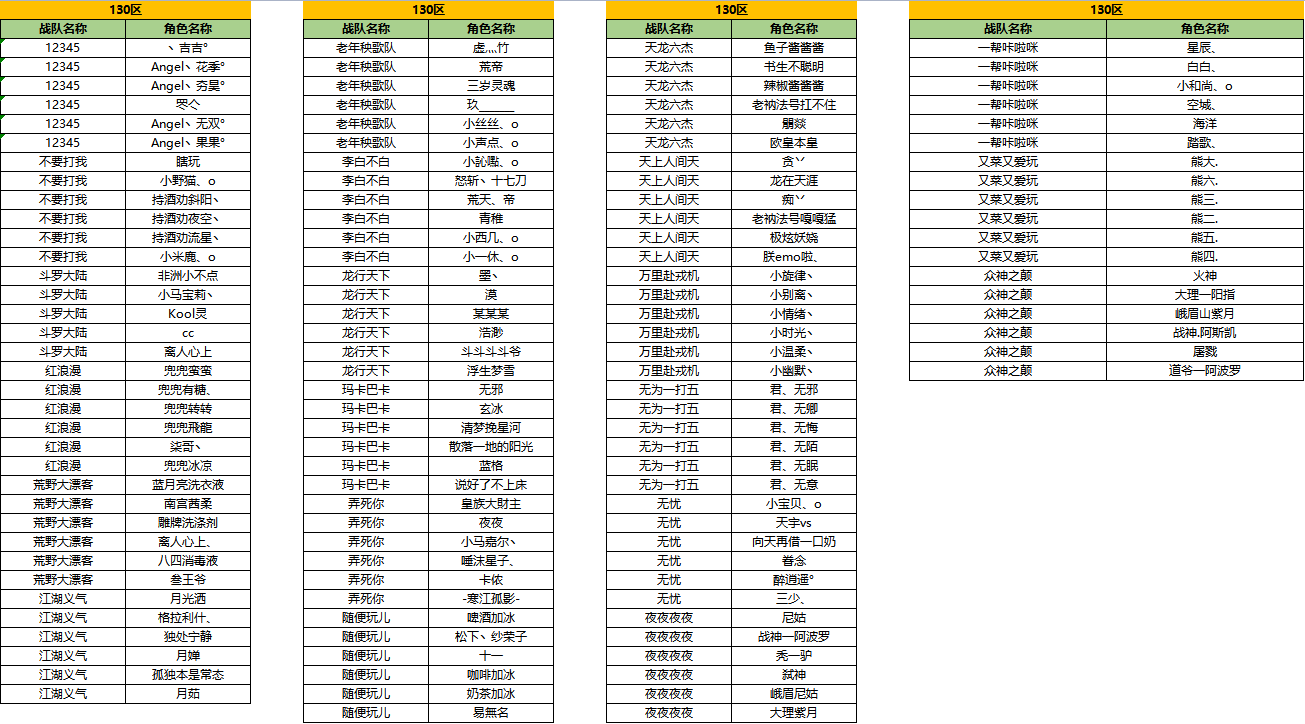 图片: 隐元130.png