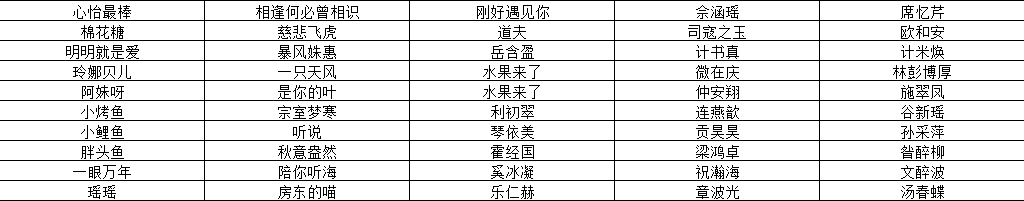 图片: 封停0109.png