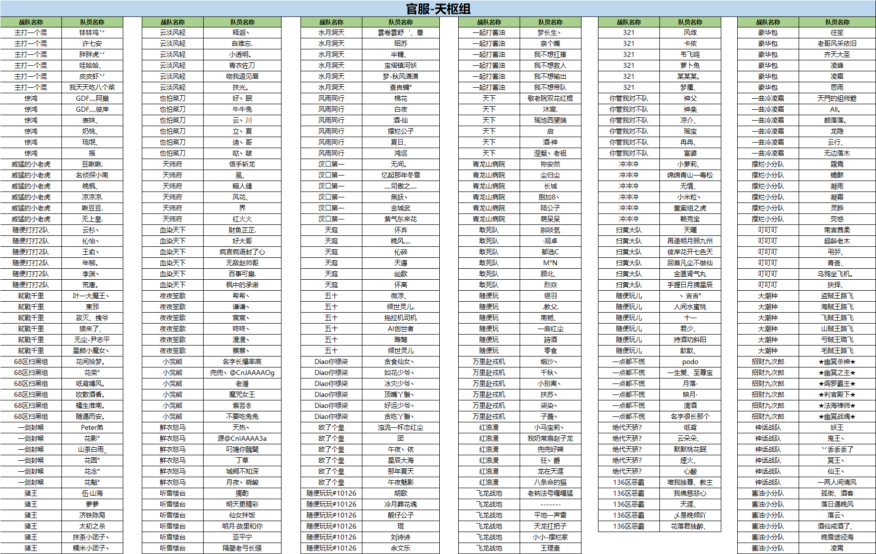 图片: 巅峰拭剑官服1.png